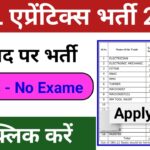 ECIL Apprentice Recruitment 2024 437 अप्रेंटिस पदों पर भर्ती, जानें कैसे करें आवेदन