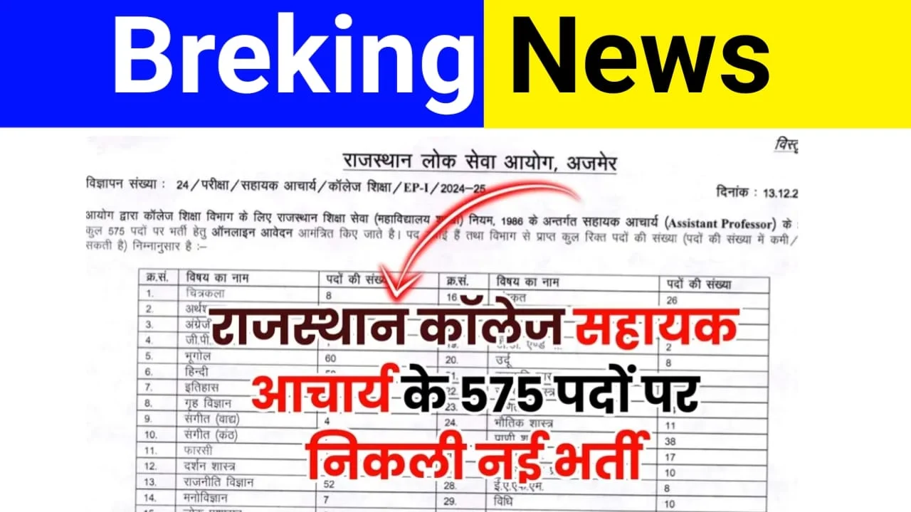 RPSC College Assistant Professor Bharti 2025: राजस्थान कॉलेज सहायक आचार्य के 575 पदों पर निकली नई भर्ती,